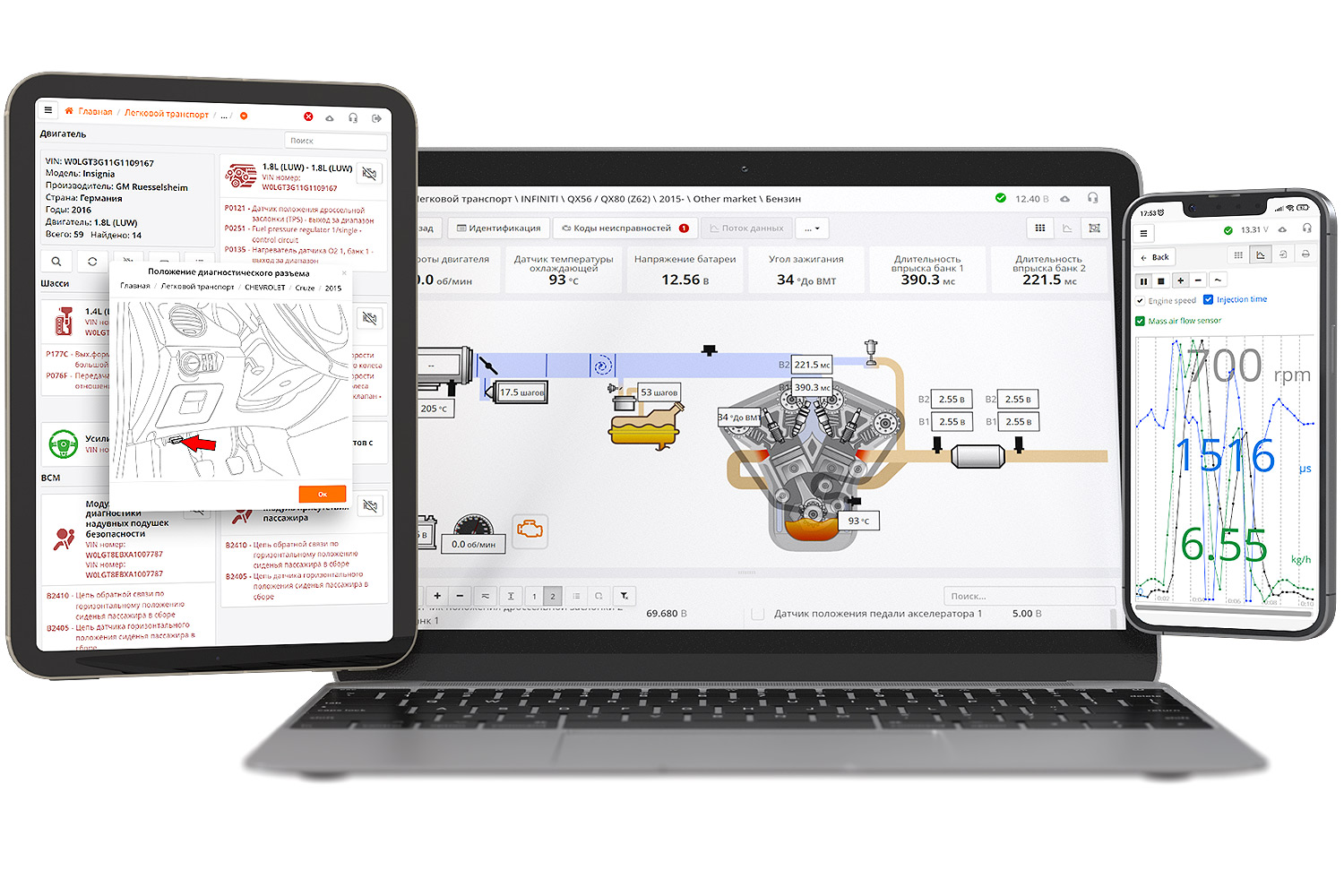 Кросс-платформенность